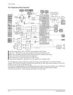 Preview for 129 page of Samsung HL-R5087W - 50" Rear Projection TV Service Manual