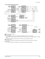 Preview for 130 page of Samsung HL-R5087W - 50" Rear Projection TV Service Manual