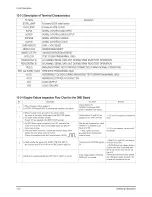 Preview for 133 page of Samsung HL-R5087W - 50" Rear Projection TV Service Manual