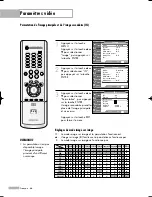 Preview for 66 page of Samsung HL-R5678W - 56" Rear Projection TV Manual De L'Utilisateur