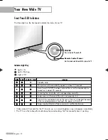 Preview for 12 page of Samsung HL-R5678W - 56" Rear Projection TV Owner'S Instructions Manual