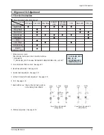 Предварительный просмотр 16 страницы Samsung HL-R5678W - 56" Rear Projection TV Service Manual