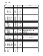 Предварительный просмотр 19 страницы Samsung HL-R5678W - 56" Rear Projection TV Service Manual