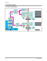 Предварительный просмотр 55 страницы Samsung HL-R5678W - 56" Rear Projection TV Service Manual