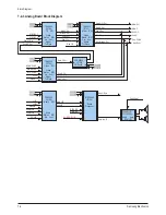 Предварительный просмотр 57 страницы Samsung HL-R5678W - 56" Rear Projection TV Service Manual