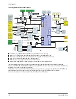 Предварительный просмотр 141 страницы Samsung HL-R5678W - 56" Rear Projection TV Service Manual