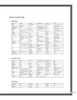 Preview for 38 page of Samsung HL-R5687W Instruction Manual