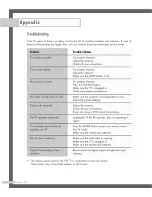 Preview for 101 page of Samsung HL-R5687W Instruction Manual