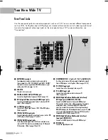 Предварительный просмотр 12 страницы Samsung HL-S4266W - 42" Rear Projection TV Owner'S Instructions Manual