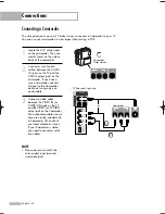 Предварительный просмотр 20 страницы Samsung HL-S5086W Owner'S Instructions Manual