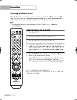 Предварительный просмотр 34 страницы Samsung HL-S5086W Owner'S Instructions Manual