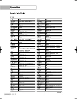 Предварительный просмотр 38 страницы Samsung HL-S5086W Owner'S Instructions Manual