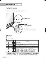 Preview for 10 page of Samsung HL-S5087W - 50" Rear Projection TV Owner'S Instructions Manual