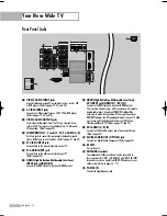 Preview for 12 page of Samsung HL-S5087W - 50" Rear Projection TV Owner'S Instructions Manual