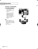 Preview for 26 page of Samsung HL-S5087W - 50" Rear Projection TV Owner'S Instructions Manual