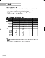 Preview for 102 page of Samsung HL-S5087W - 50" Rear Projection TV Owner'S Instructions Manual