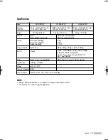 Preview for 129 page of Samsung HL-S5087W - 50" Rear Projection TV Owner'S Instructions Manual