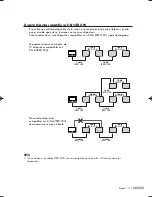 Preview for 117 page of Samsung HL-S5088W - 50" Rear Projection TV Manual De Instrucciones