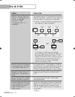 Preview for 128 page of Samsung HL-S5088W - 50" Rear Projection TV Manual De Instrucciones