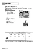 Preview for 28 page of Samsung HL-S5088W - 50" Rear Projection TV Owner'S Instructions Manual