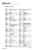 Preview for 42 page of Samsung HL-S5088W - 50" Rear Projection TV Owner'S Instructions Manual