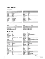 Preview for 43 page of Samsung HL-S5088W - 50" Rear Projection TV Owner'S Instructions Manual