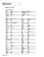 Preview for 44 page of Samsung HL-S5088W - 50" Rear Projection TV Owner'S Instructions Manual