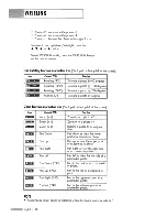 Preview for 150 page of Samsung HL-S5088W - 50" Rear Projection TV Owner'S Instructions Manual