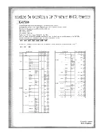 Preview for 226 page of Samsung HL-S5088W - 50" Rear Projection TV Owner'S Instructions Manual