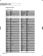 Preview for 44 page of Samsung HL-S5679W - 56" Rear Projection TV Owner'S Instructions Manual