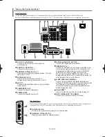 Preview for 10 page of Samsung HL-S5686C Owner'S Instructions Manual