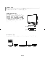 Preview for 84 page of Samsung HL-S5686C Owner'S Instructions Manual