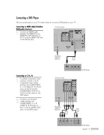 Предварительный просмотр 21 страницы Samsung HL-S5687W Owner'S Instructions Manual