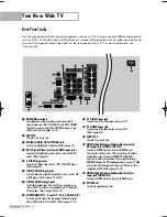 Предварительный просмотр 12 страницы Samsung HL-S6165W - 61" Rear Projection TV Owner'S Instructions Manual