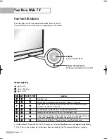 Предварительный просмотр 10 страницы Samsung HL-S6167W, HL-S6767W Owner'S Instructions Manual