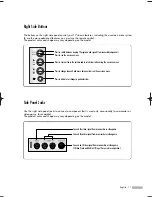 Предварительный просмотр 11 страницы Samsung HL-S6167W, HL-S6767W Owner'S Instructions Manual