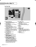 Предварительный просмотр 12 страницы Samsung HL-S6167W, HL-S6767W Owner'S Instructions Manual