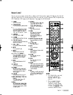 Предварительный просмотр 13 страницы Samsung HL-S6167W, HL-S6767W Owner'S Instructions Manual