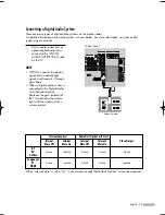 Предварительный просмотр 25 страницы Samsung HL-S6167W, HL-S6767W Owner'S Instructions Manual