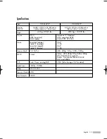 Предварительный просмотр 115 страницы Samsung HL-S6167W, HL-S6767W Owner'S Instructions Manual