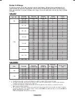 Предварительный просмотр 158 страницы Samsung HL-T5089S Owner'S Instructions Manual