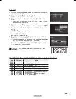 Предварительный просмотр 169 страницы Samsung HL-T5089S Owner'S Instructions Manual