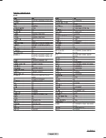 Preview for 23 page of Samsung HL-T6176S - 61" Rear Projection TV Owner'S Instructions Manual