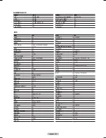 Preview for 25 page of Samsung HL-T6176S - 61" Rear Projection TV Owner'S Instructions Manual