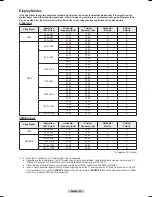 Preview for 60 page of Samsung HL-T6176S - 61" Rear Projection TV Owner'S Instructions Manual