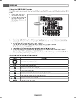 Preview for 64 page of Samsung HL-T6176S - 61" Rear Projection TV Owner'S Instructions Manual