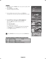 Preview for 70 page of Samsung HL-T6176S - 61" Rear Projection TV Owner'S Instructions Manual