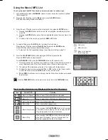 Preview for 71 page of Samsung HL-T6176S - 61" Rear Projection TV Owner'S Instructions Manual