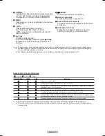 Preview for 90 page of Samsung HL-T6176S - 61" Rear Projection TV Owner'S Instructions Manual