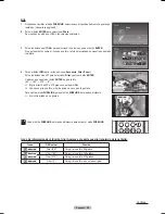 Preview for 152 page of Samsung HL-T6176S - 61" Rear Projection TV Owner'S Instructions Manual